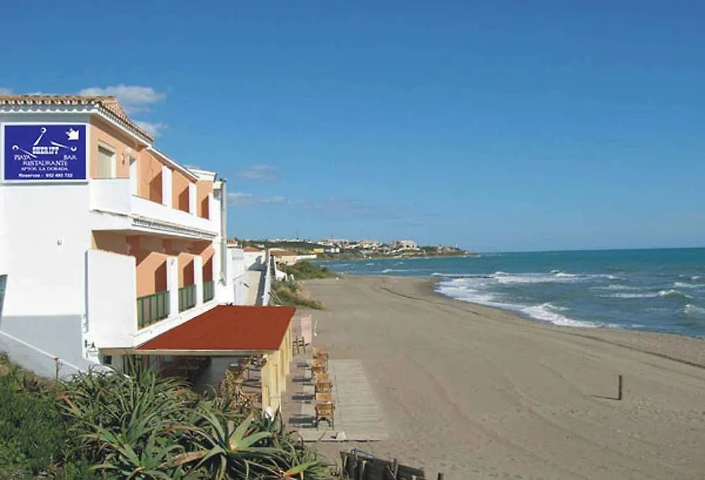 Apartamentos La Dorada location